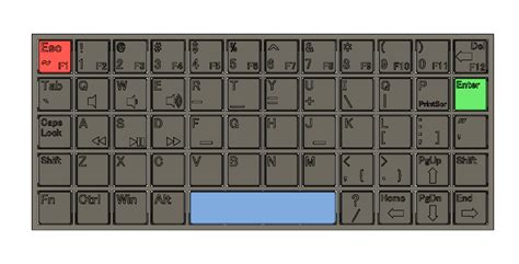 Custom Keyboard Layout 的图像结果