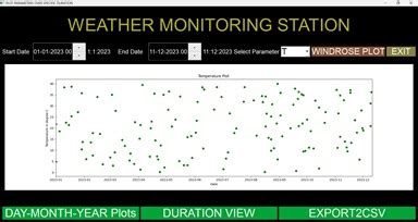 WEATHER MONITORING STATION