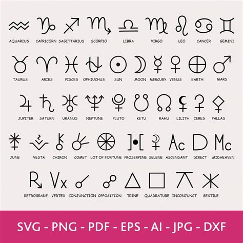 All the zodiac signs and their symbols 60 photos - Astrologytoyou.com