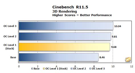 Alienware 17 Overclocking 的图像结果