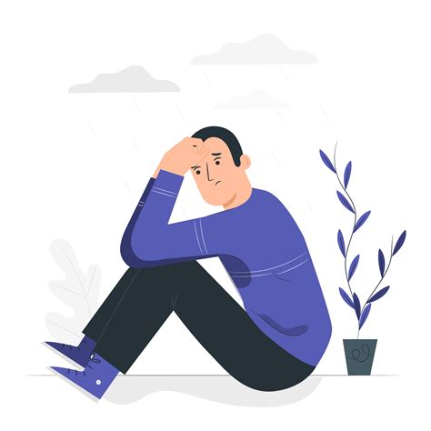 Assessment – Three60wellness