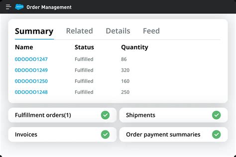 Image result for MuleSoft Any Point Platform