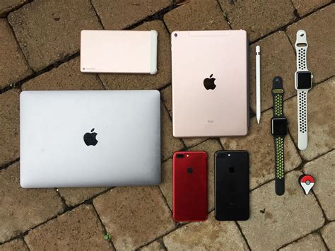 Image result for Macos Code Chart