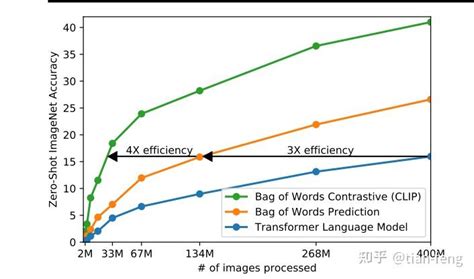 Clipclaps Script 的图像结果