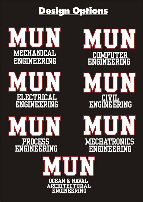Image result for Process Engineering Mun