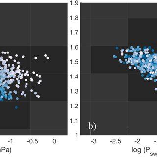 Image result for Stand Off Distance Formula Space