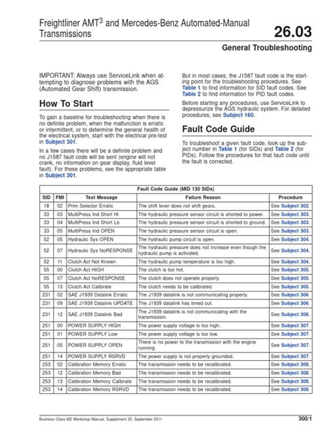 Image result for Freightliner Hazards Module