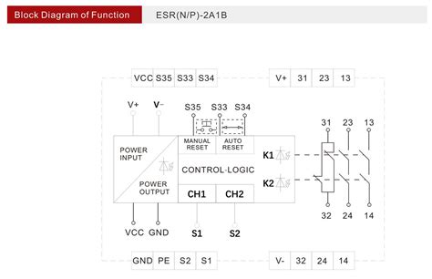 Image result for Lifesaver Relay Module