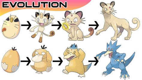 Pokemon Meowth Evolution Chart 的图像结果