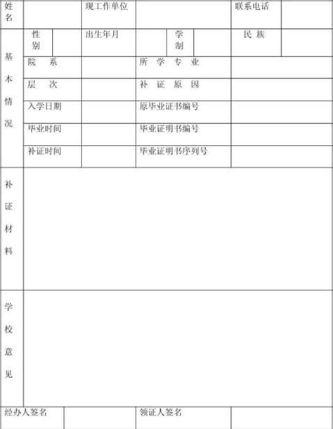 上海大学研究生毕业证遗失补办学位证明书案例 - 服务案例 - 鸿雁寄锦