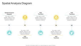 Spatial Analysis PPT 的图像结果