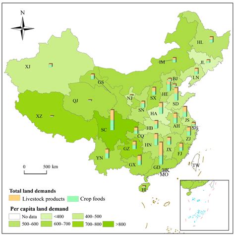 Food Security and Land Use under Sustainable Development Goals ...