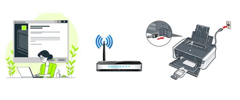 Image result for Canon Printer Network Setup