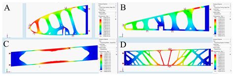 Multidisciplinary Optimization for Weight Saving in a Variable Tapered ...
