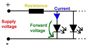 LED Resistor Calculator