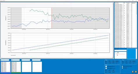 Image result for SPD Software