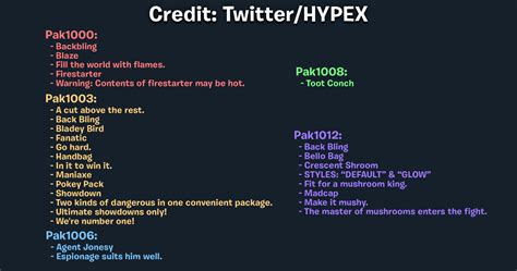 Image result for Dfpslayer Edit Pak Files