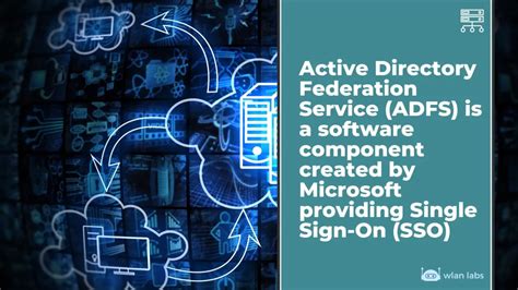 Image result for ADFS Explained