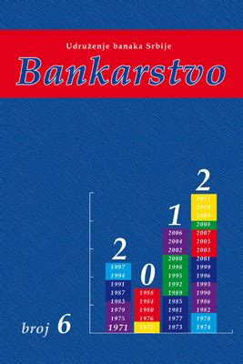 Časopis Bankarstvo broj 6-2012. - Udruženje banaka Srbije