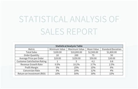 Image result for Statistical Analysis Report Example