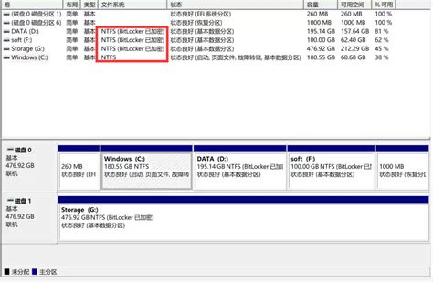 BitLocker Explained 的图像结果
