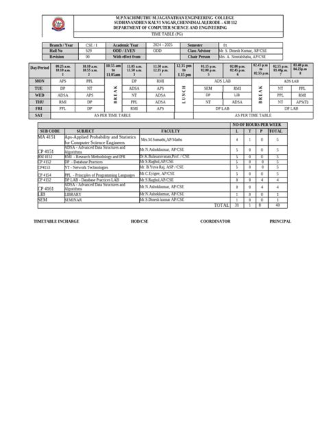 Image result for Departmental Exam Paper 8 Code Syllabus