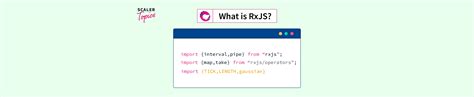 Image result for RxJS Explained