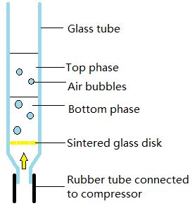 Open Lbf File 的图像结果