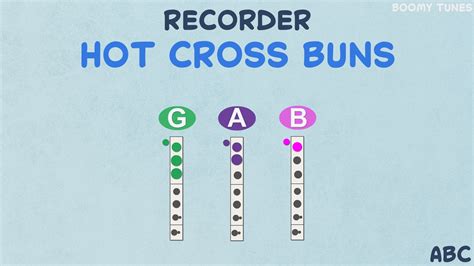 Hot Cross Buns – RECORDER
