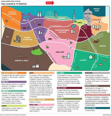 Dubai Map Dubai City Travel Guide A Fascinating Journey To Your ...