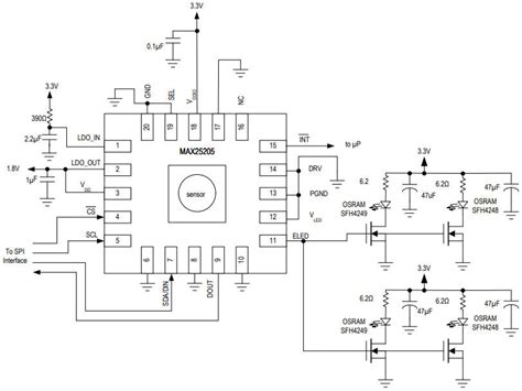 Image result for Max Sensor Select Programming