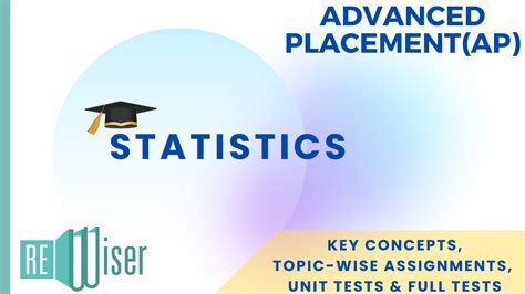AP Statistics - 2024 from ReWiser Educational Services | Web based ...