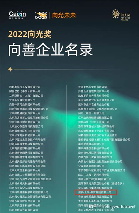 喜讯！CYOT入选《2022向光奖丨向善企业名录》 - 知乎