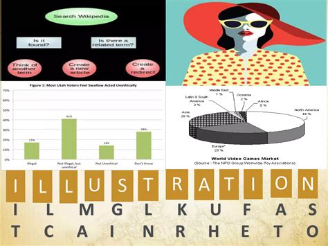 Image result for Patterns of Development in Writing SlideShare