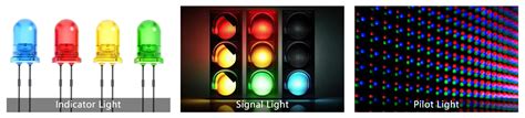 Image result for Color Changing LED Indicator Lights