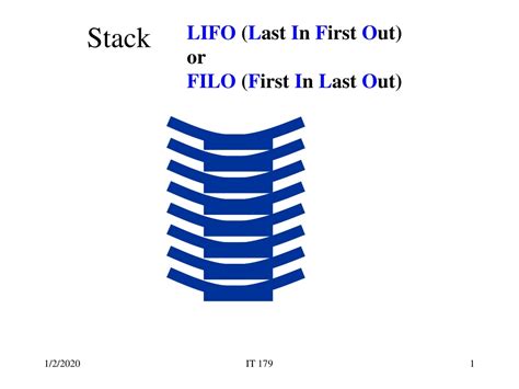 Image result for Example of Stack