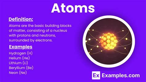 Image result for Atoms Examples