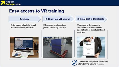 Image result for Computer-Based Training Ground Handlers