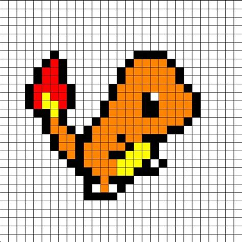 IQ Option Python API 的图像结果