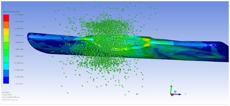 Aircraft Wing Design Against Bird Strike Using Metaheuristics