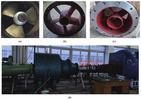 The Influence of Bulb Position on Hydraulic Performance of Submersible ...