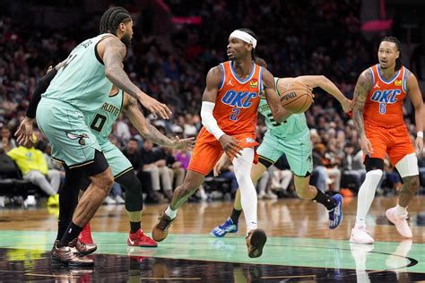 OKC Thunder: Charlotte Hornets vs OKC Thunder Predicted Starting ...