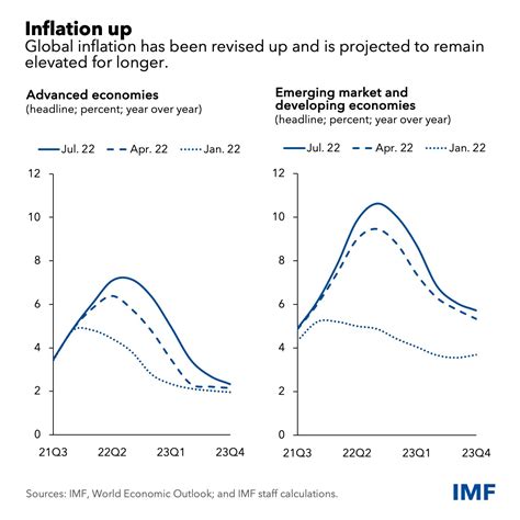 Image result for Economic Stability Definition