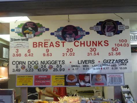 Smokin' Chokin' and Chowing with the King: Chicken-N-Spice