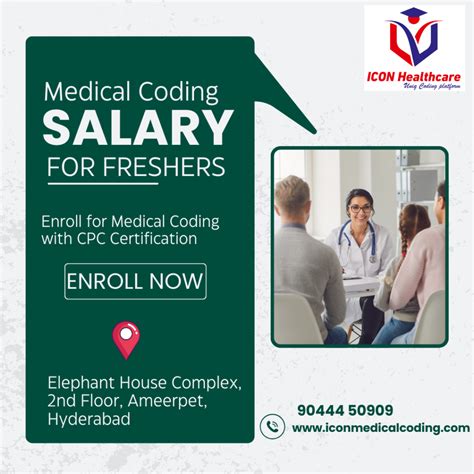 Medical Coding Salary for Freshers: A Complete Guide - Icon Medical Coding