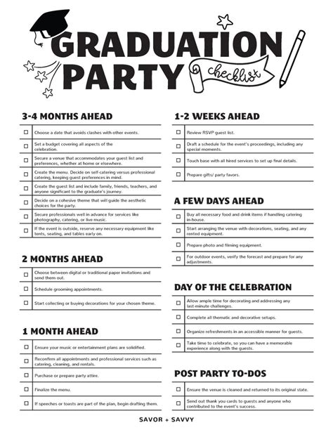 Free Graduation Party Printables - Editable For Any Year! - Savor + Savvy
