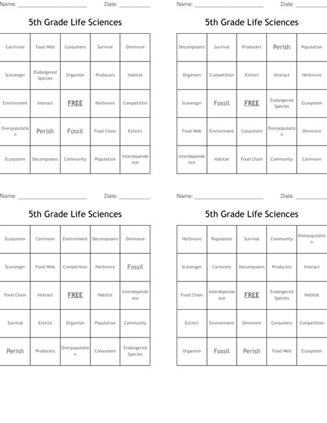 Image result for Life Science Questions