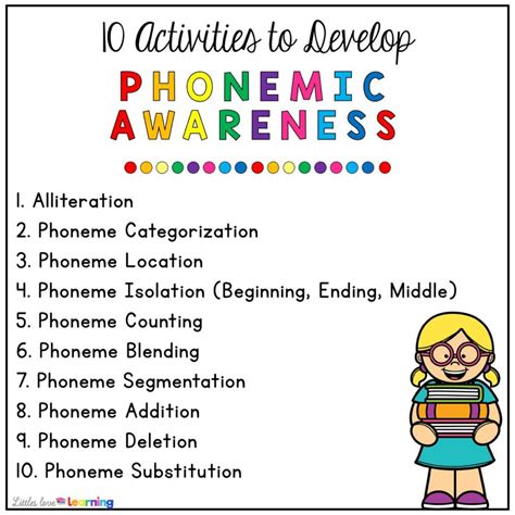 What is Phonemic Awareness? | Phonological Awareness Series ...