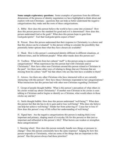 Image result for Exploratory Questions