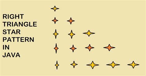 Image result for Right Triangle Pattern in Java